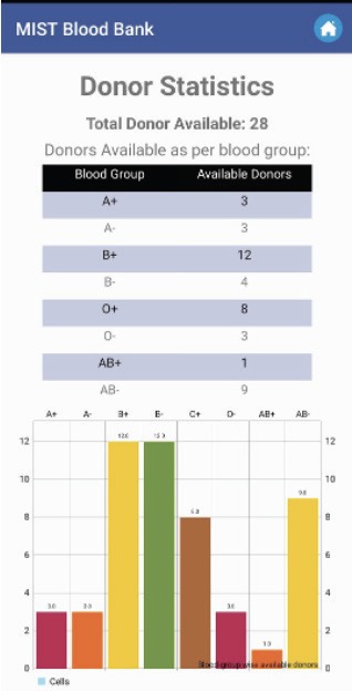 TRI ROBOCUP 2020 Creative App Contest